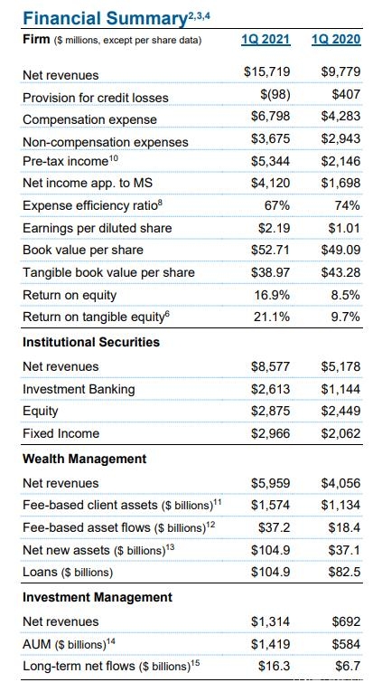 旧澳门开奖结果+开奖记录,详细数据解读_LGT50.760社区版