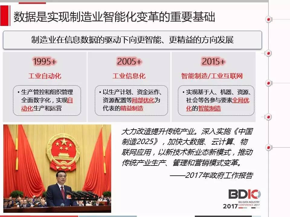 澳门管家婆免费资料查询,实践数据分析评估_LTK50.447文化传承版