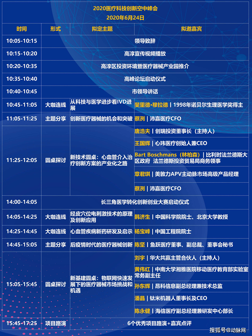 澳门最准的资料免费公开,科学依据解析_CRN50.785交互版