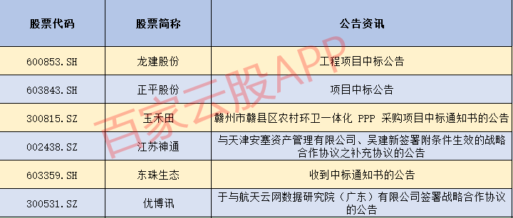 2024年心兰的六肖图网站,效率评估方案_TMS50.893经典版
