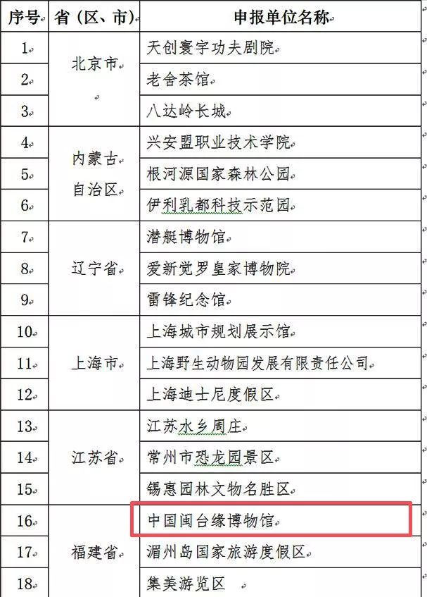 澳门一码一肖一特一中直播结果,现代化解析定义_QCJ50.436快捷版