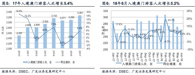 澳门马今期开奖结果,稳固执行战略分析_JZD50.807机器版