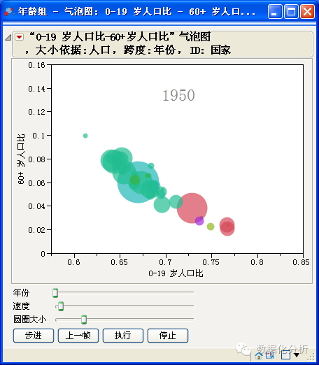 濠江论坛最精准的资料,实践数据分析评估_IHF50.963交互版