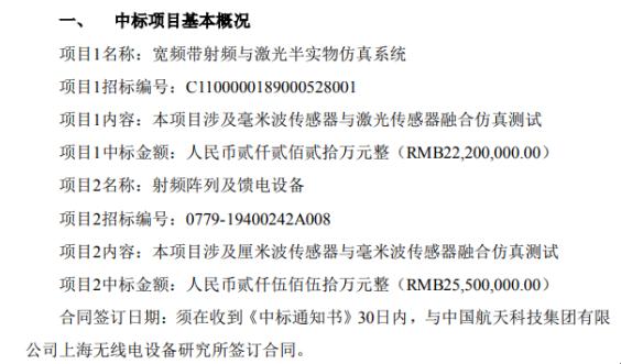 天银机电股票最新动态，股市小探秘与温馨之旅