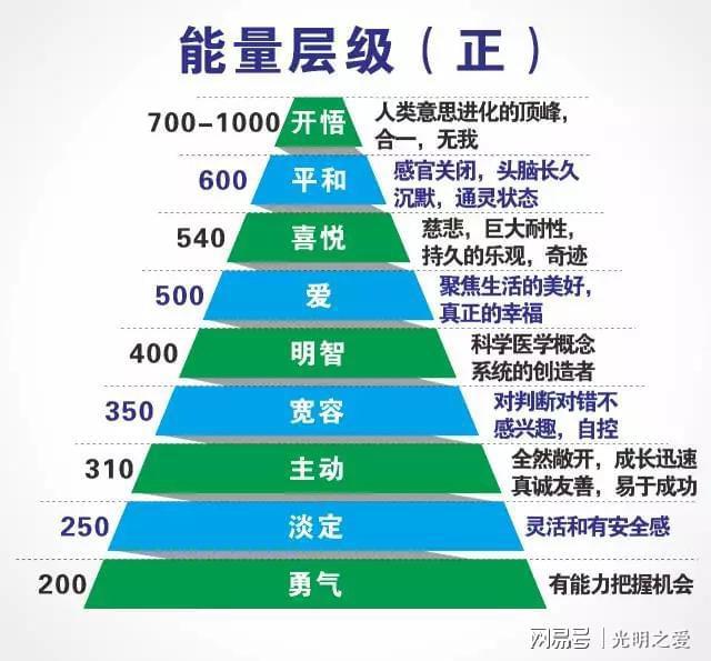 被脑控者最新消息，初学者与进阶用户应对脑控现象的步骤指南