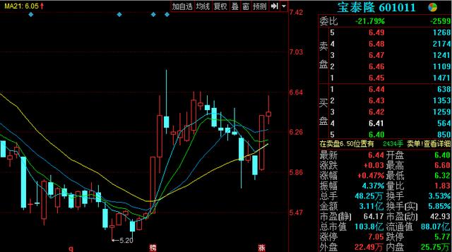 宝泰隆石墨烯最新动态,资讯一览与关注指南
