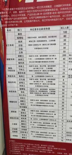 丹阳日企最新招聘信息，时代的脉搏与日企的跃动发展