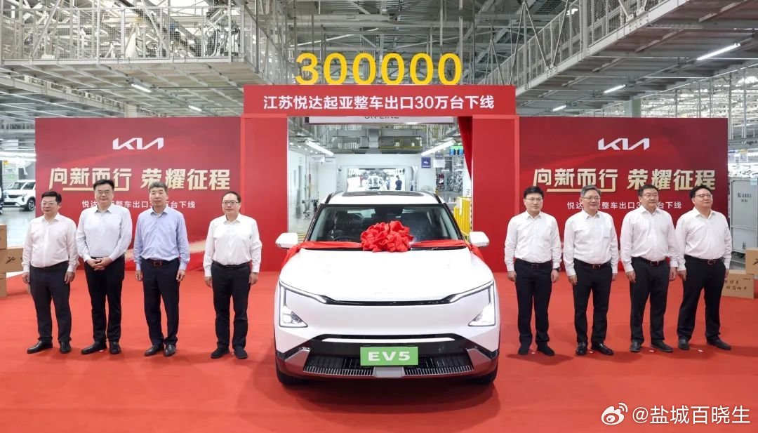 技术转让 第667页