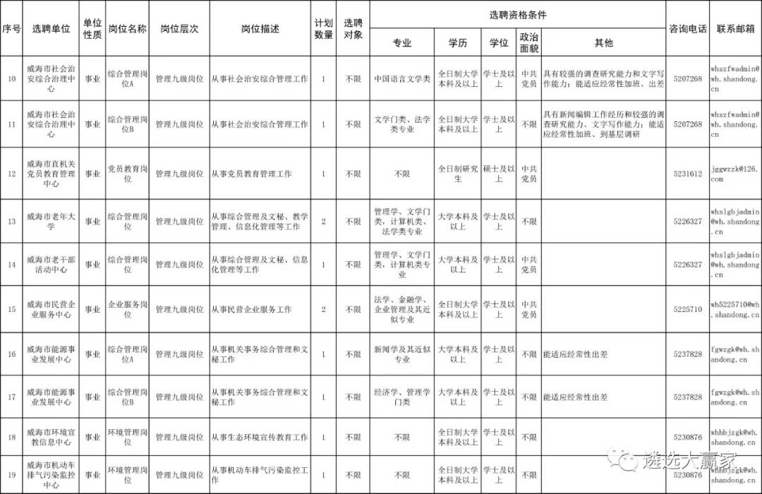 国家事业编制改革重磅出炉，最新规定取消事业编制！