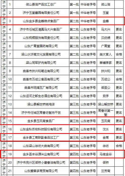 淇县最新任免名单揭晓,力量变革与自信成就感的源泉