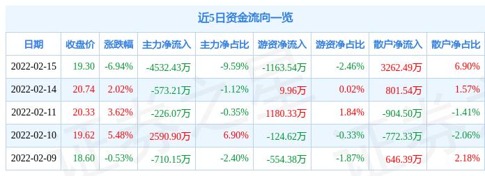 沧州大化倒闭最新动态更新,企业现状揭秘