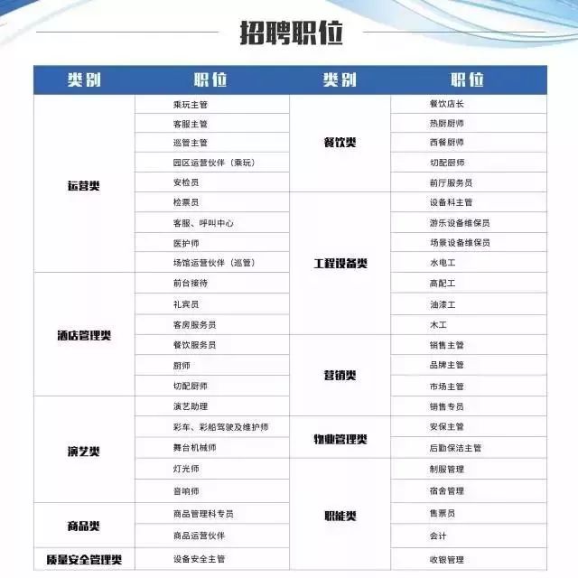 上海南汇最新招聘信息，科技驱动未来，智能生活新篇章开启