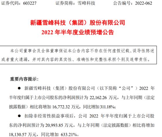 雪峰科技最新动态更新，揭秘最新消息