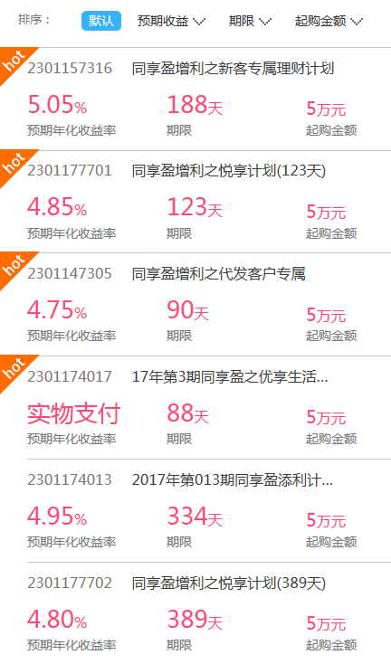 贵阳银行最新理财产品及投资指南概览