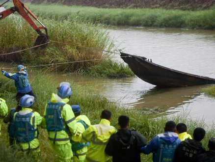 霍邱沉船事故最新消息及应对灾难步骤指南