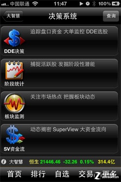 最新渤海大智慧手机版使用指南，操作指南与功能解析