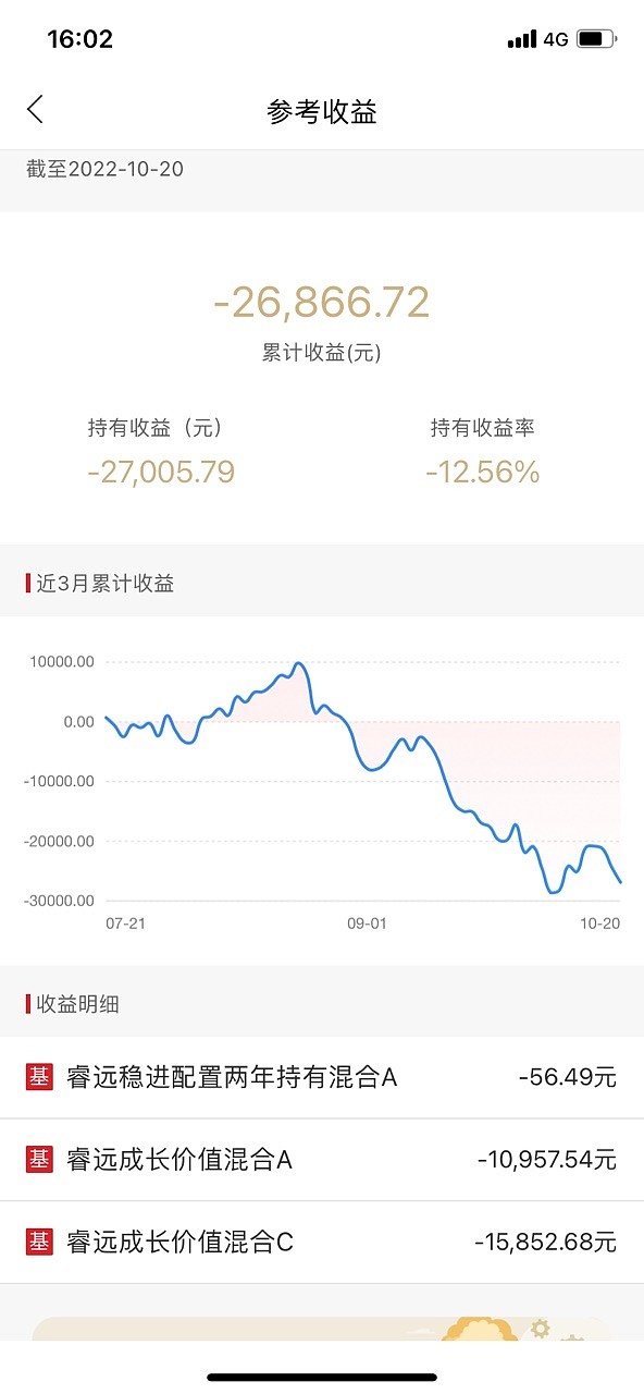 睿星财富2号最新净值揭秘，金融领域的影响力与地位分析