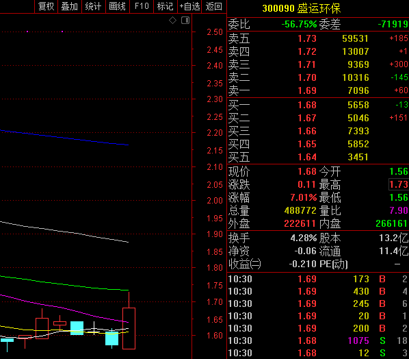 股票分成违法最新动态，小巷中的隐秘股市宝藏风险揭秘