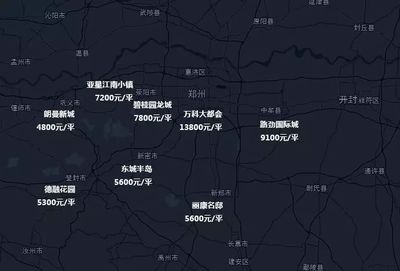 郑州上街房价最新动态，全面解析，细节一网打尽！