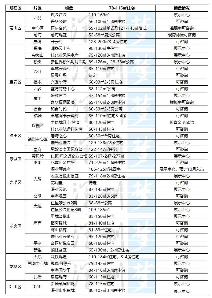 工程和技术研究 第644页