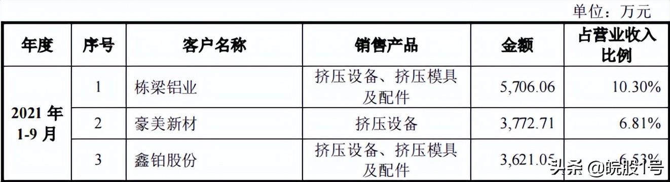 广东豪美铝业最新招聘启事，铝业之旅，探索自然美景的启程之路