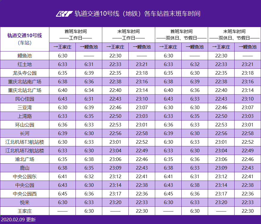 嘉葛线最新时刻表，时间的精准舞者