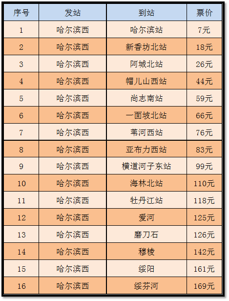 6合开奖网址,高速应对逻辑_PAQ38.839资源版