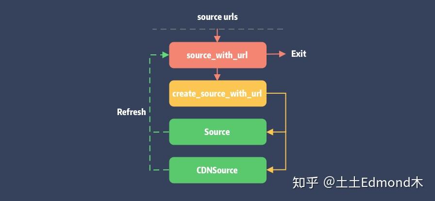 600tk,coml新澳开,推动策略优化_YAH38.728理想版