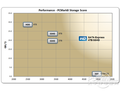 77788888最快开奖奥门,数据评估设计_KFO38.461本地版