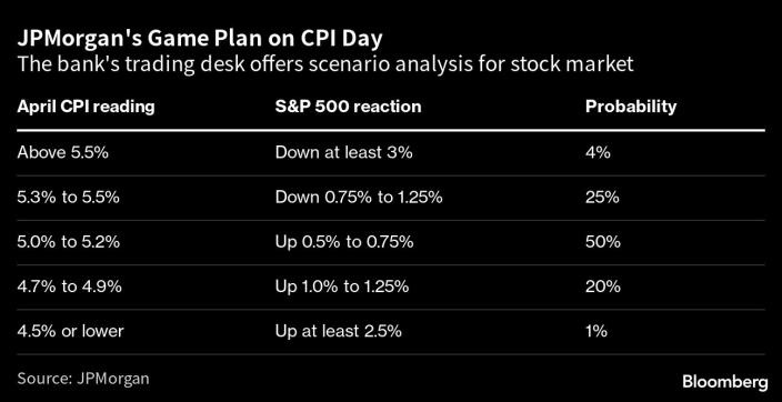今晚必中一码一肖100准,数据引导设计方法_VWG38.735运动版