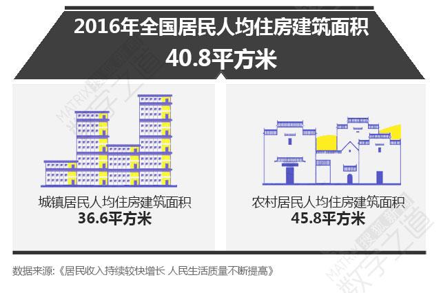 新奥门特免费资料大全凯旋门,统计数据详解说明_XNE38.821专用版