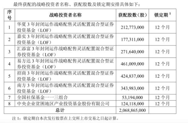 2024年新澳历史开奖记录查询表,社会承担实践战略_MKX38.265精密版