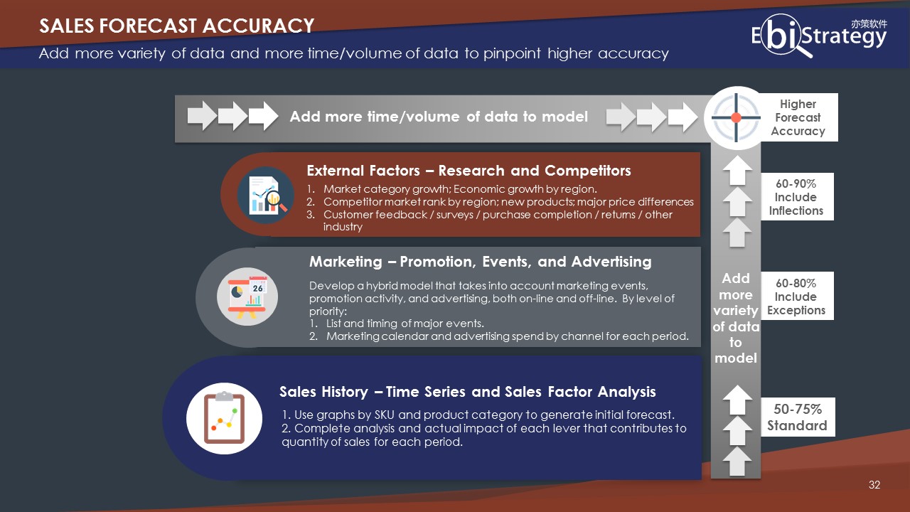 今晚买什么码澳门,科学数据解读分析_CBN38.446自助版
