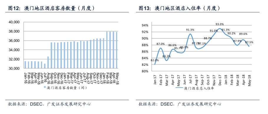 大众网 香港彩 新澳门 老澳门 新加坡 台湾彩,数据化决策分析_WLC38.621零障碍版