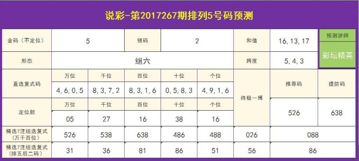 六台彩今晚开什么号码,连贯性方法执行评估_VQG38.245体验版