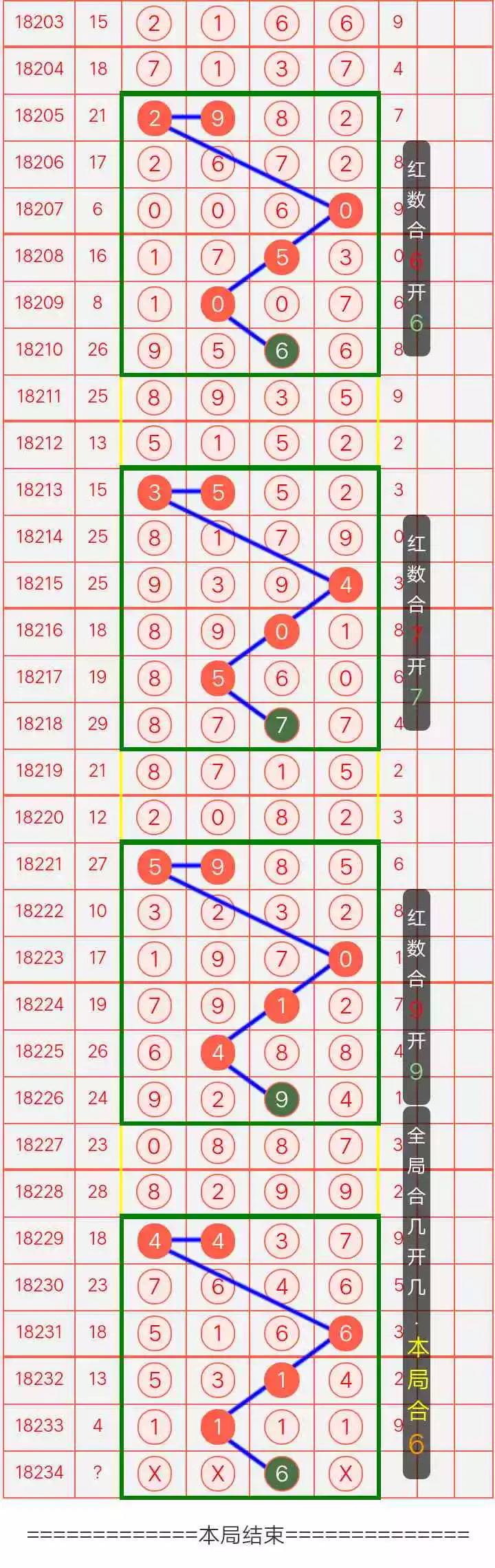 六台彩今晚开什么号码,连贯性方法执行评估_VQG38.245体验版