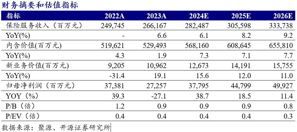 2024澳门资料大全免费2024澳门六开,专业数据点明方法_WWE38.801愉悦版