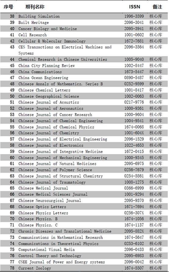 7777788888王中王金牛,定性解析明确评估_BHW38.897亲和版