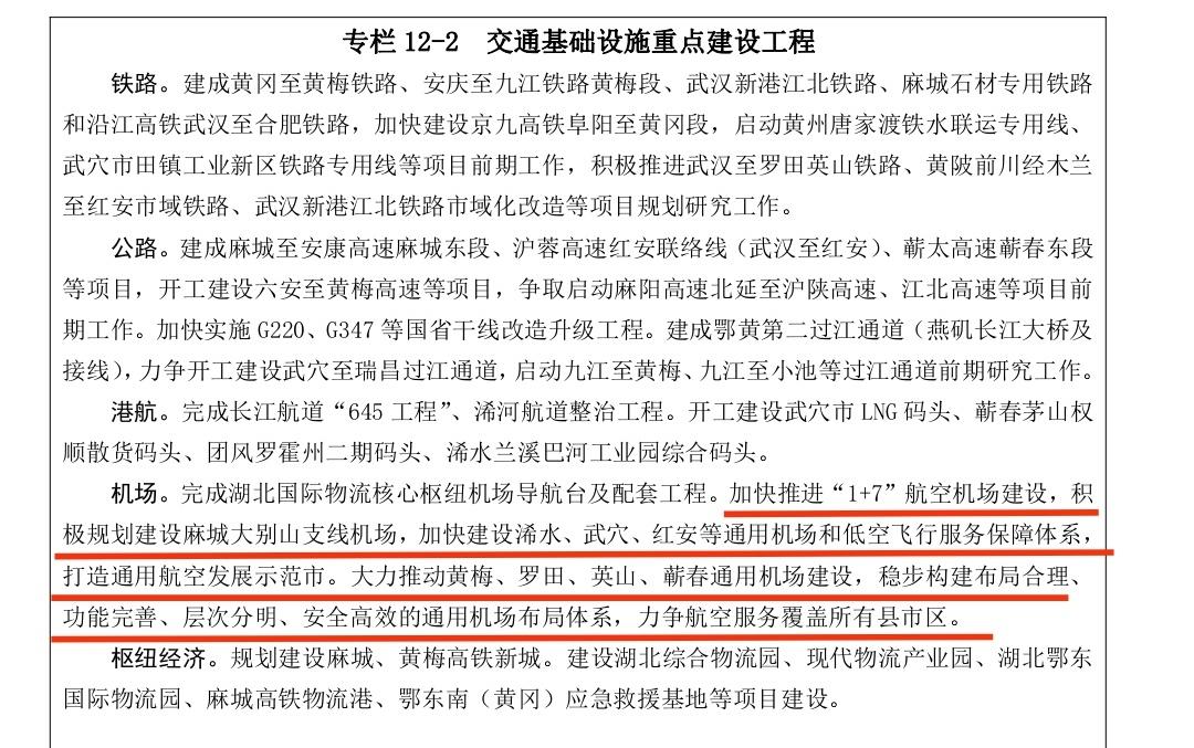 红安通用机场最新动态,友情故事与建设进展同步前行