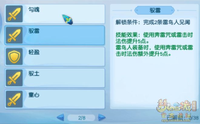 工程和技术研究 第627页