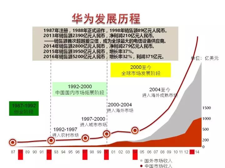 新奥管家婆资料2024年85期,稳固执行战略分析_ZIM38.933云端版