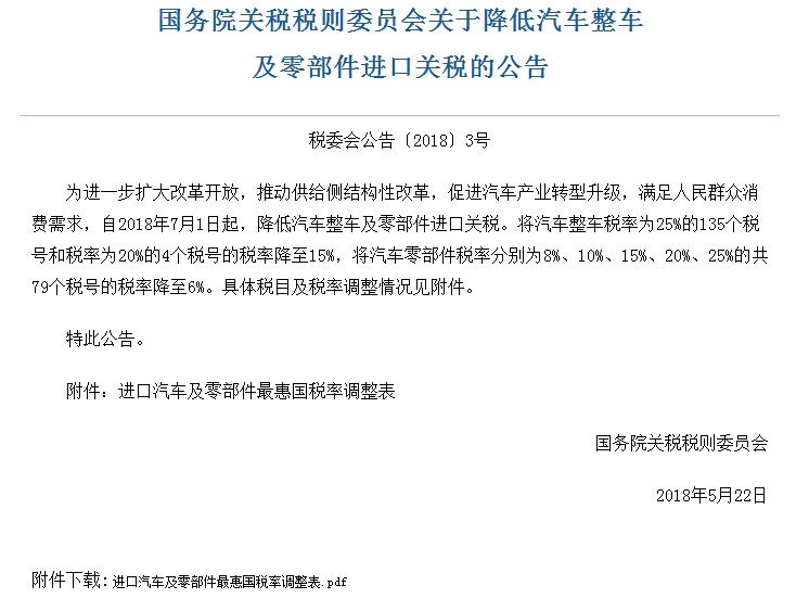 工程和技术研究 第623页