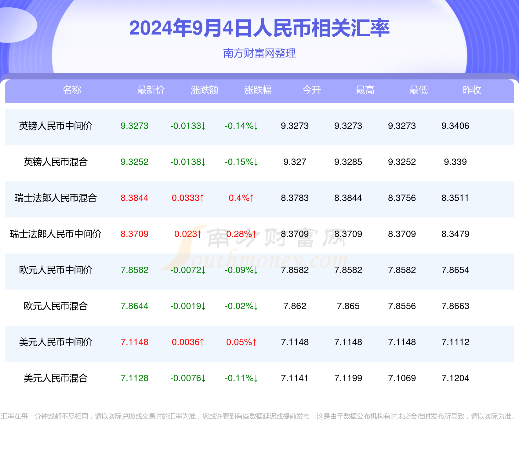 2o24澳门正版精准资料49马,实证分析细明数据_NJI38.534明亮版