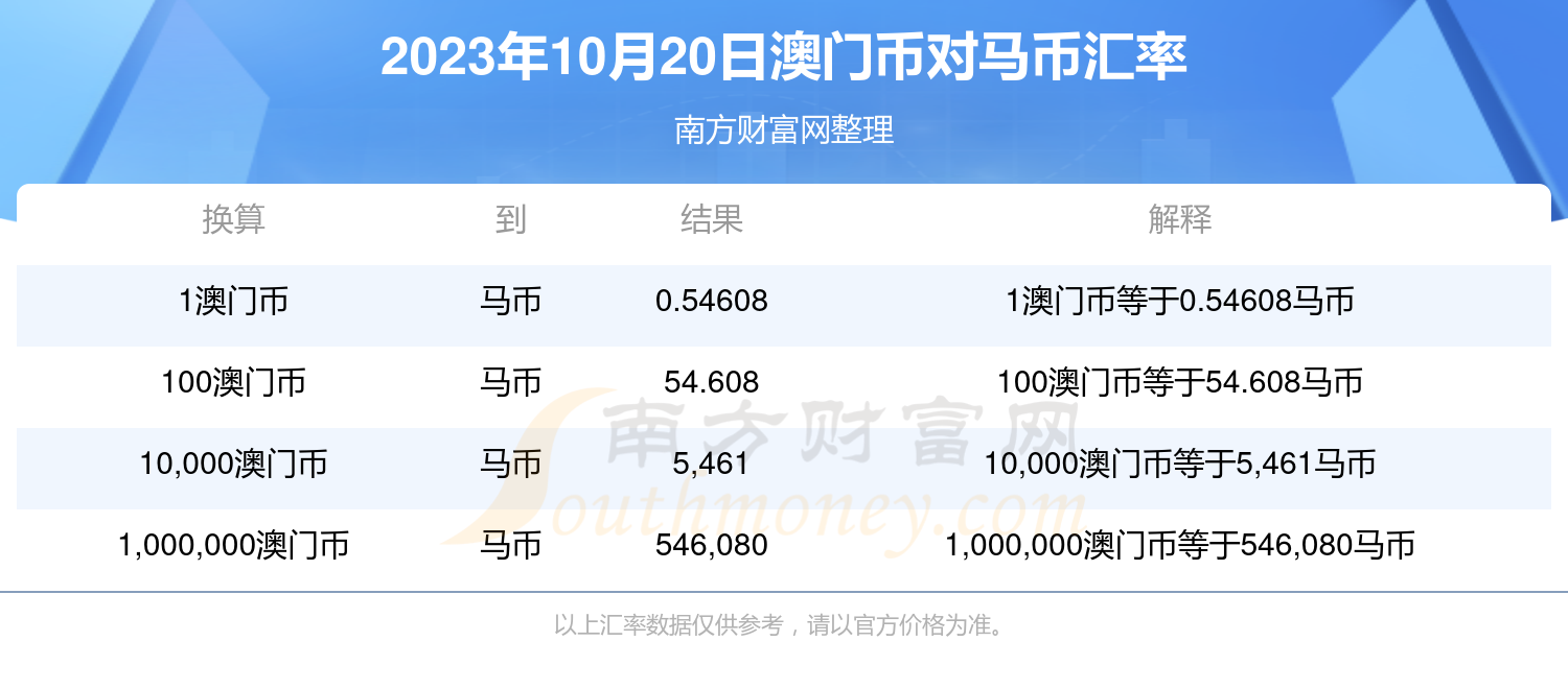 2024澳门特马今期开奖,处于迅速响应执行_GRL38.824图形版