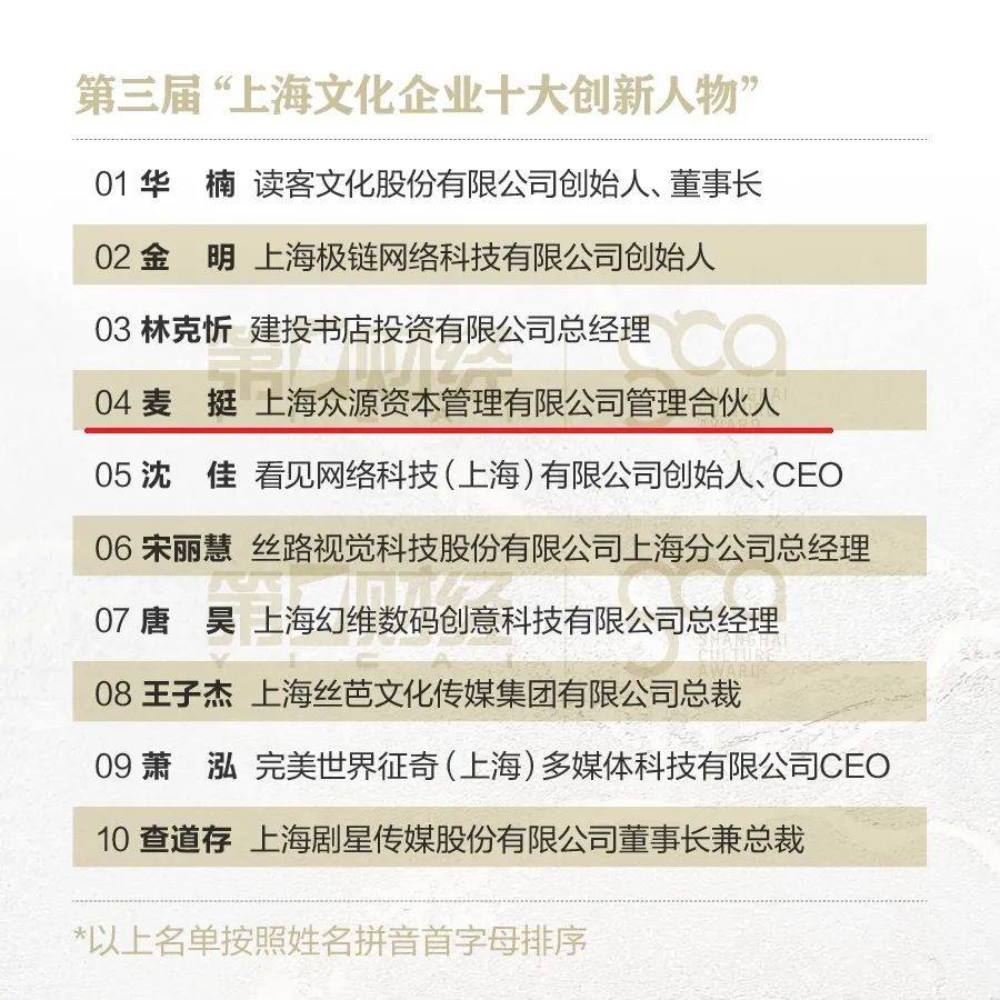 2024今晚澳门特马开什么码,深入研究执行计划_KWP38.752视频版