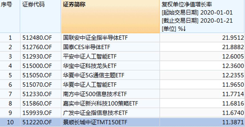 三肖三期必出三肖三码微博,科学解释分析_RGV38.523持久版
