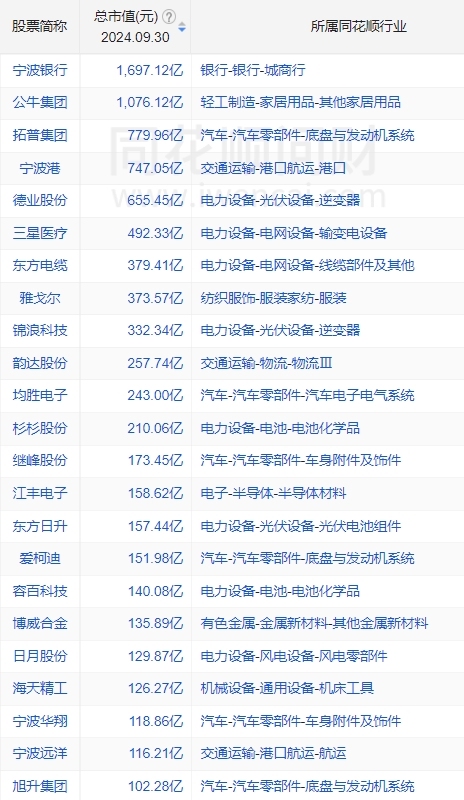2O24年澳门开奖记录,效率评估方案_FJR38.605家庭版