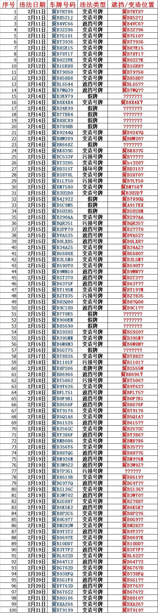 澳门王中王100的资料论坛,数据指导策略规划_IRW38.433随行版