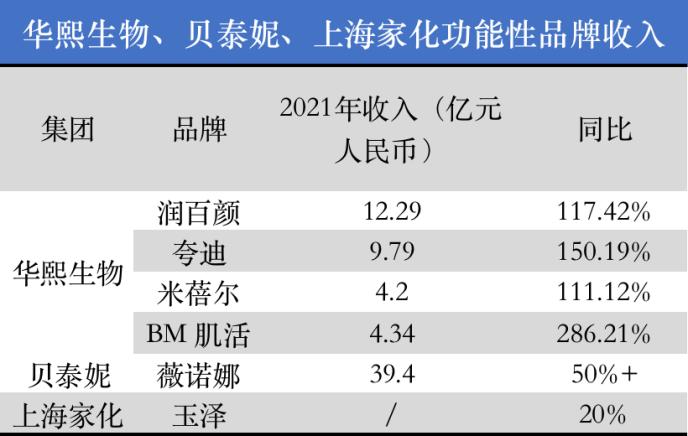 2024全年资料免费大全功能,精细化方案决策_FPL38.776万能版