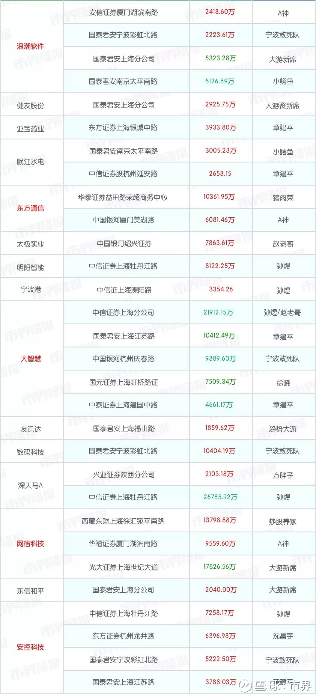揭秘提升2024—码一肖精准,形式科学_PTE38.157极速版